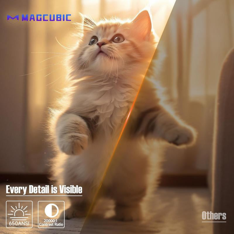 Magcubic 1080P Smart Projector with Auto Focus & Keystone Correction - Portable Home Theater & Office Projector with WiFi Connectivity