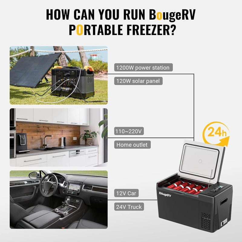 Bougerv 23 Quart Portable Fridge - Ultimate Camping & Road Trip Cooler with Dual Voltage for Trucks, Vans, and RVs - Freezes Down to -7℉!