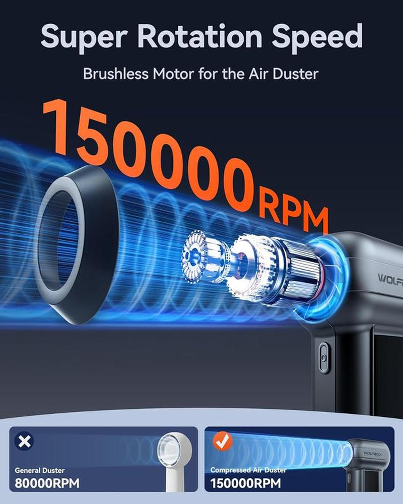 WOLFBOX 6-in-1 Super Power Electric Air Duster & Leaf Blower - 150,000 RPM Cordless Turbo Blower for Lawn Care, Car Cleaning & More - Perfect Father's Day Gift!