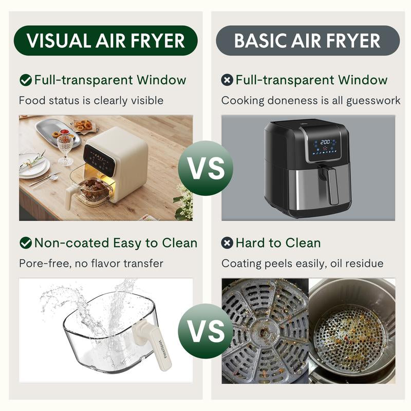Crispy Quiet 4-in-1 Non-Toxic Glass Air Fryer & Containers - 4.2Qt, Dishwasher Safe, 400°F Air Crisp Technology for Easy Meals - Ivory