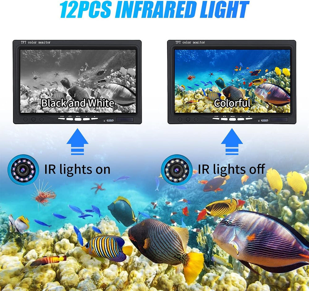 High-Definition Portable Underwater Fishing Camera with 7" LCD Monitor - 1000TVL, Depth & Temperature Display, 12 IR LEDs, 50FT Cable - Ideal for Ice, Lake & Boat Fishing