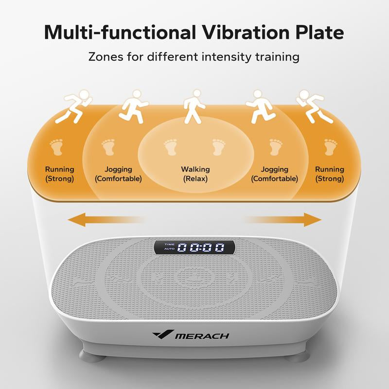 Revitalize Your Fitness Routine: MERACH Vibration Plate Exercise Machine for Whole Body Wellness and Lymphatic Drainage