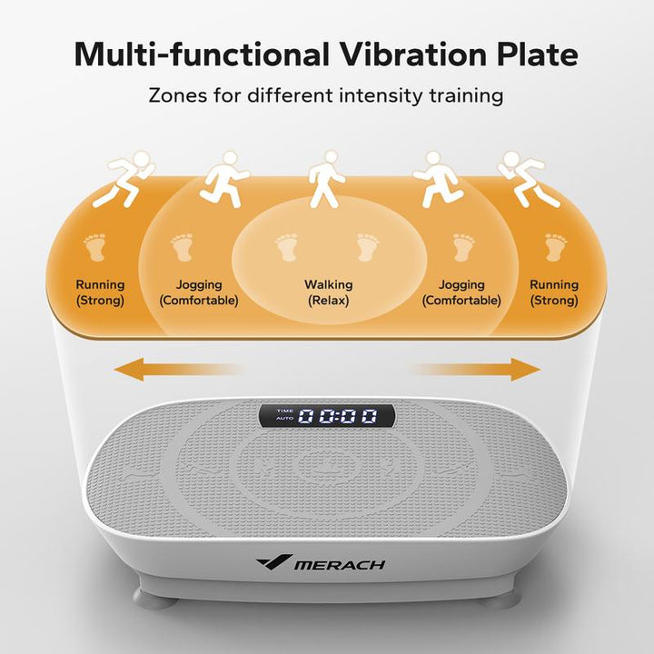 Revitalize Your Fitness Routine: MERACH Vibration Plate Exercise Machine for Whole Body Wellness and Lymphatic Drainage