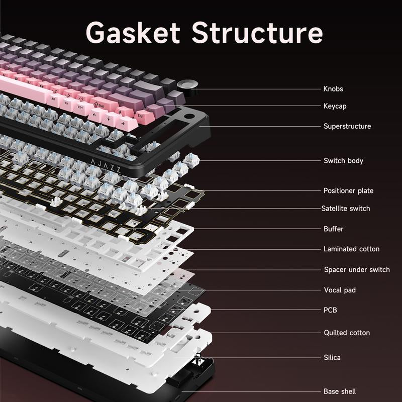 AJAZZ AK820 MAX plus Upgraded Wireless Mechanical Keyboard,Creamy Budget Keyboard, Bt5.0/2.4Ghz/Usb-C Gaming Keyboard with 5 Layers of Padding, Flexible Cut PCB, 8000Mah, FR4 Board, RGB Backlight, for Win/Mac