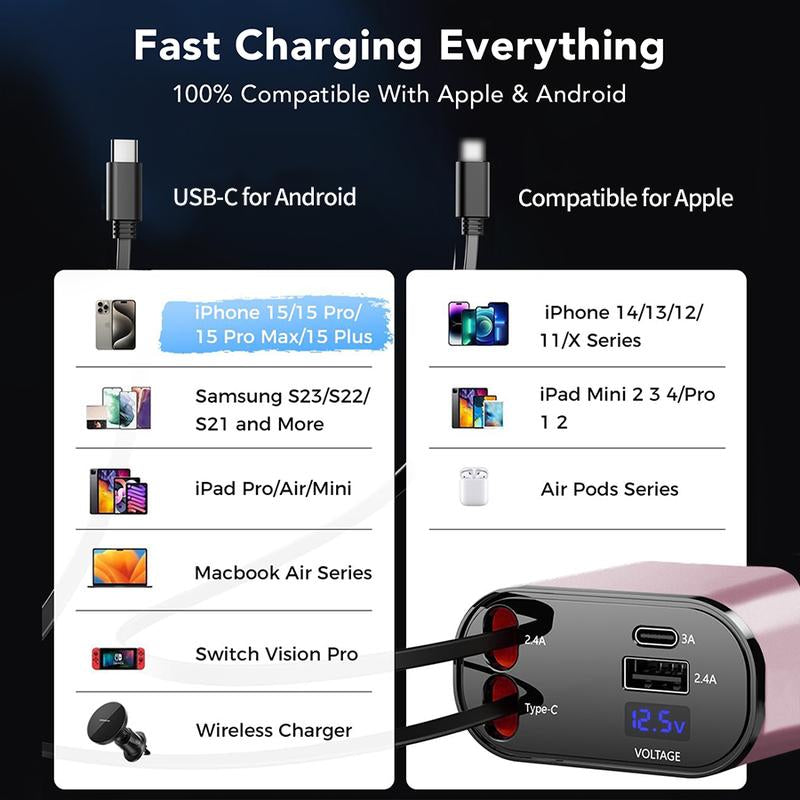 Ultimate 4-in-1 Retractable Car Charger - 100W USB-C Fast Charging Cable with Lightning & Dual Port Compatibility for iPhone, Samsung, Google Pixel & Tablets
