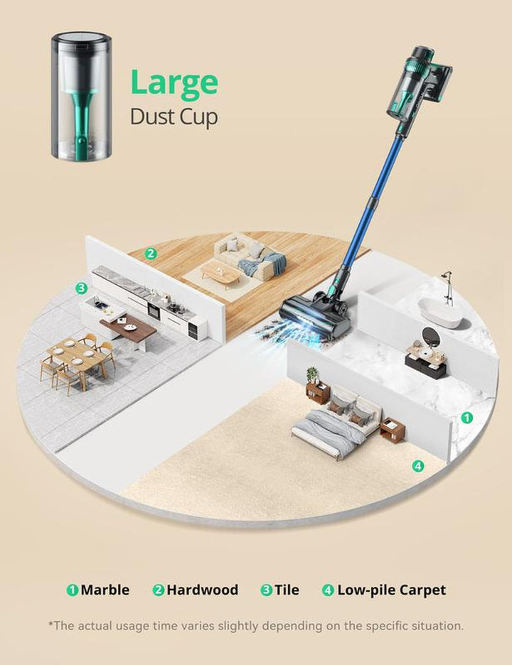 Qikcln VC03 300W 30Kpa Powerful Vacuum Cleaner with Brushless Motor & Three Modes 40Mins Runtime for Pet Hair Hardwood Carpet