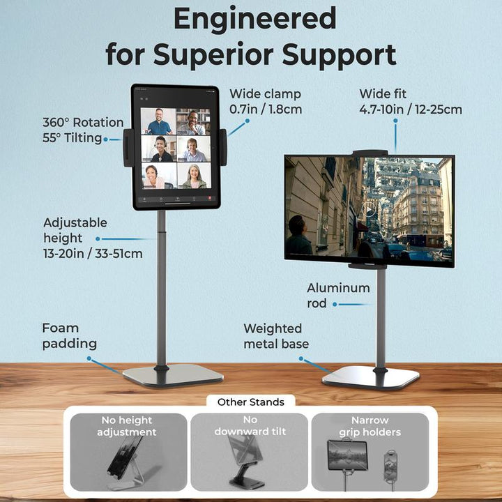 Height-Adjustable Ipad Stand for Desk with Metal Base, 16" Portable Monitor Holder. 360° Rotation & Tilt for Ipad, Tablets, & Digital Devices.