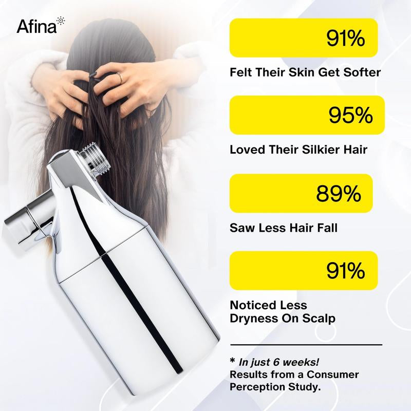 Revitalize Your Hair & Skin with the Afina Shower Filter – High Pressure Filtration for Healthier, Hydrated Beauty!
