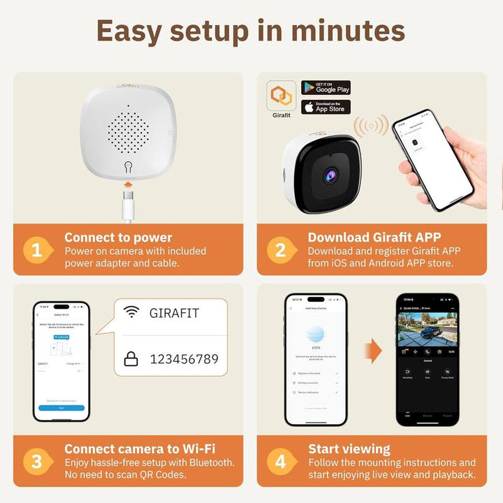 3MP 2K Indoor Security Camera with Night Vision, Motion Detection & 24/7 Recording - Easy Install, Dual Wifi Connectivity