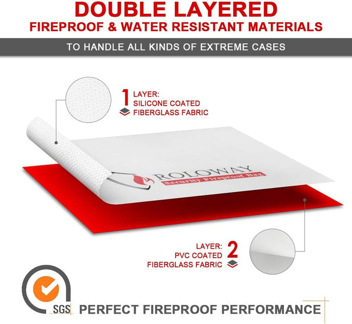 Ultimate Fireproof & Water Resistant Document and Money Bag - Secure Protection for Cash, Valuables & Passports (15 x 12 x 5 Inches) with Silicone Coating & Zipper Closure