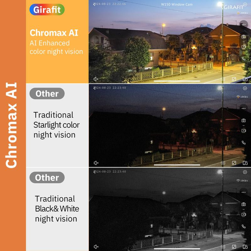 3MP 2K Indoor Security Camera with Night Vision, Motion Detection & 24/7 Recording - Easy Install, Dual Wifi Connectivity