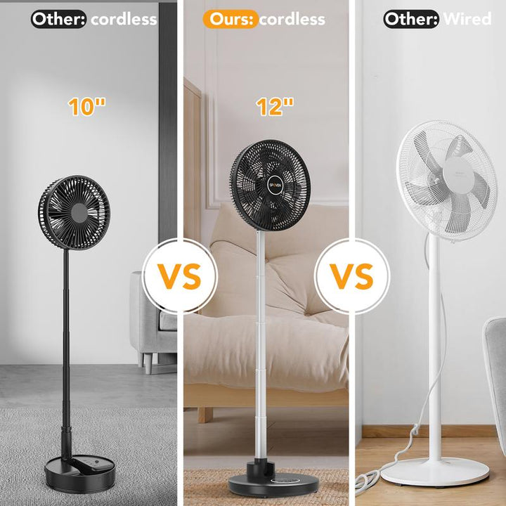 SPOVEN 12” Oscillating Pedestal Fan with Remote - 12000mAh Battery, Portable & Foldable for Home, Bedroom & Travel