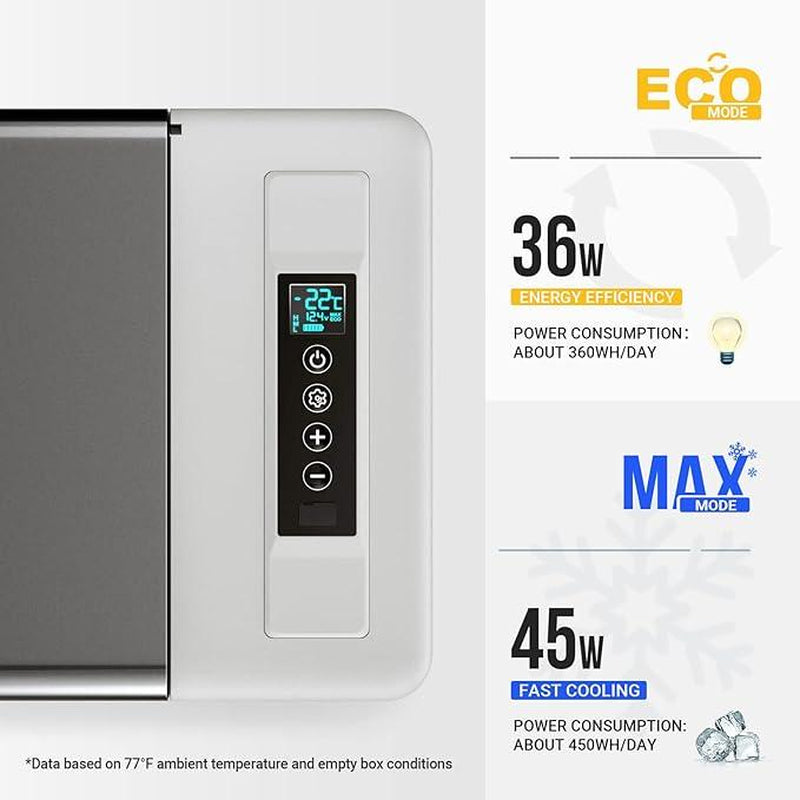 Bougerv 23 Quart Portable Fridge - Ultimate Camping & Road Trip Cooler with Dual Voltage for Trucks, Vans, and RVs - Freezes Down to -7℉!