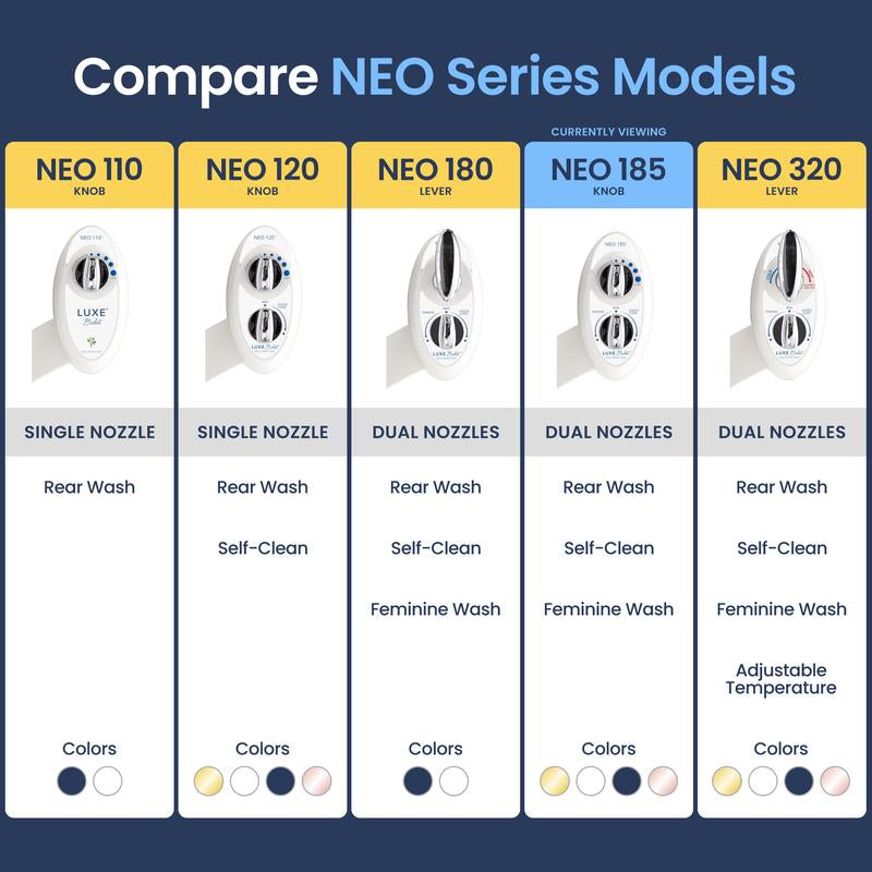 LUXE NEO 185 Bidet Attachment - Self-Cleaning Dual Nozzle, Adjustable Water Pressure for Ultimate Comfort and Hygiene
