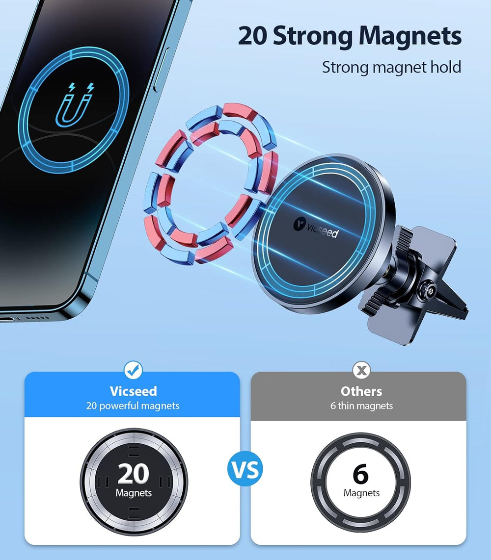 MagSafe Magnetic Car Phone Holder - Enhanced 360° Adjustable Vent Mount for iPhone 16 Pro Max, 15, 14, 13, 12, Plus & Mini