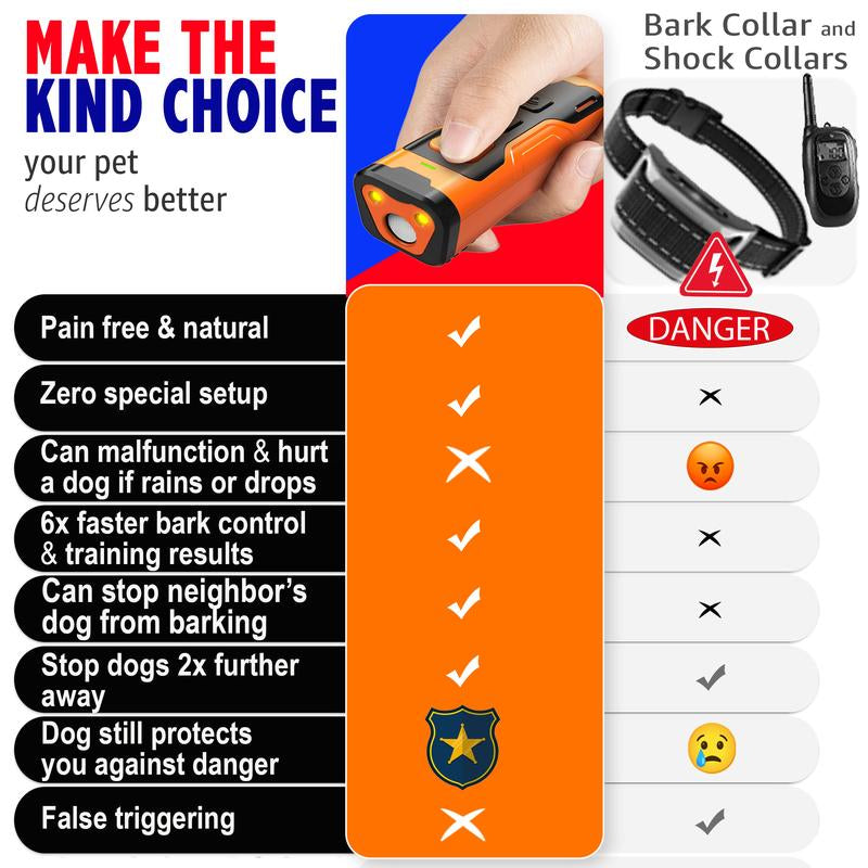 Ultimate Dog Bark Deterrent - Ultrasonic Device for Instant Behavior Control - No Yelling or Swatting Needed!
