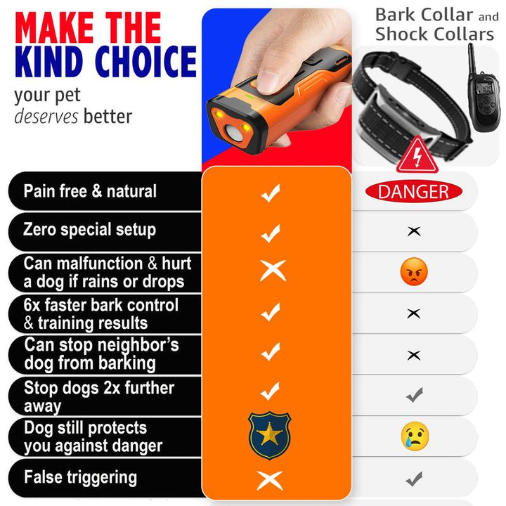 Ultimate Dog Bark Deterrent - Ultrasonic Device for Instant Behavior Control - No Yelling or Swatting Needed!