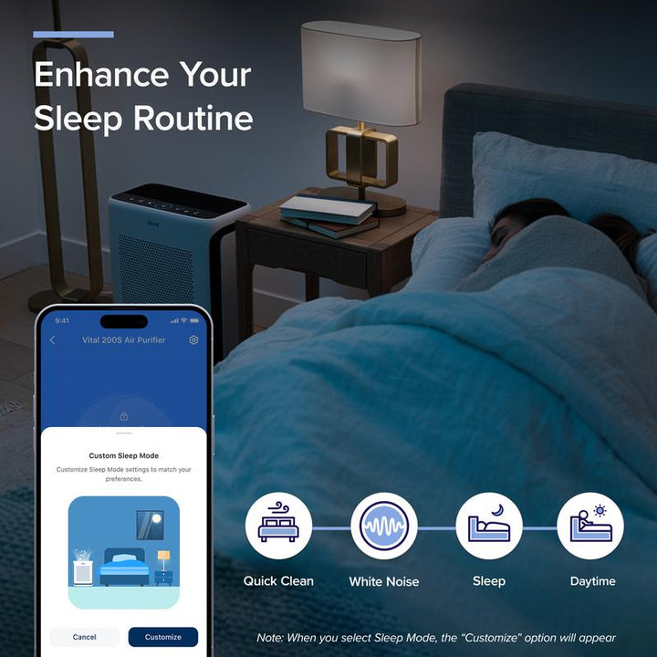 LEVOIT Vital 200S Smart WiFi Air Purifier - HEPA Washable Filter for Large Rooms up to 1900 Ft², Eliminates Allergens, Pet Hair, Smoke & Odors