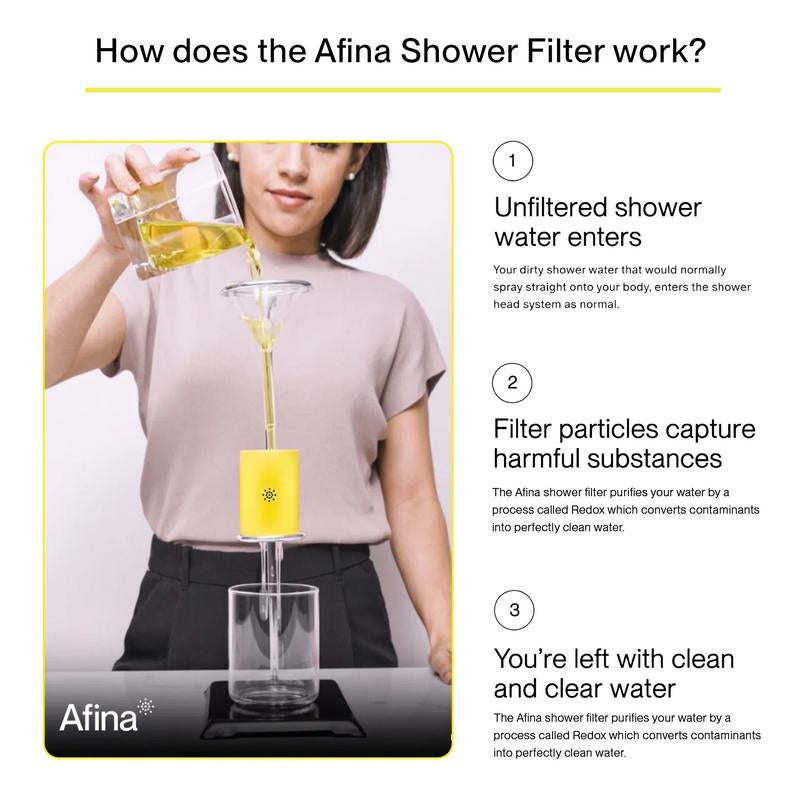 Revitalize Your Hair & Skin with the Afina Shower Filter – High Pressure Filtration for Healthier, Hydrated Beauty!
