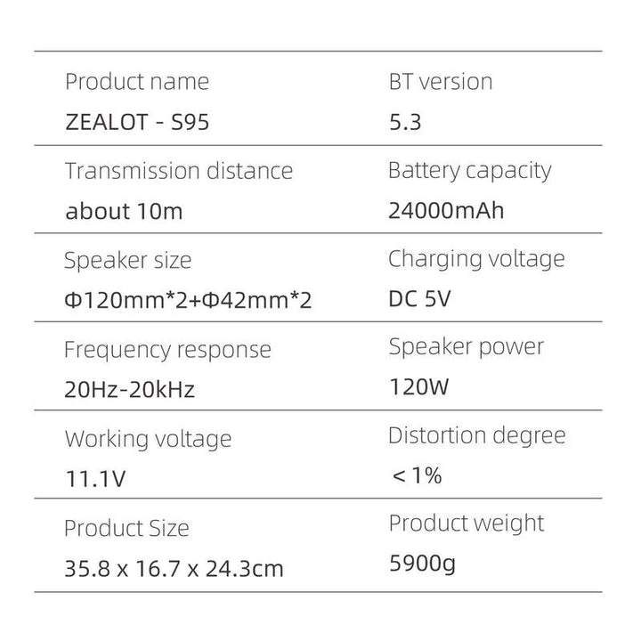 ZEALOT S95 120W Waterproof Wireless Speaker - Portable Rechargeable Sound System with LED Light for Home, Outdoor, Camping, and Parties - Perfect Gift for Men