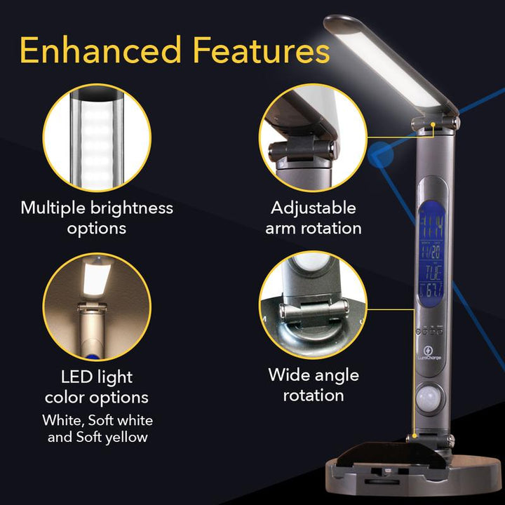 Lumi Charge 2: Versatile 6-In-1 Eye-Friendly LED Desk Lamp with Wireless Charging, Smart Features & USB Port