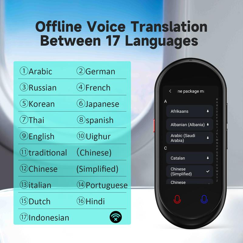 Vormor Portable Language Translator Device - 138 Languages, 3.1" Screen, Smart Voice & Photo Translation, Rechargeable & Multifunctional for Travel, Learning & Office Use