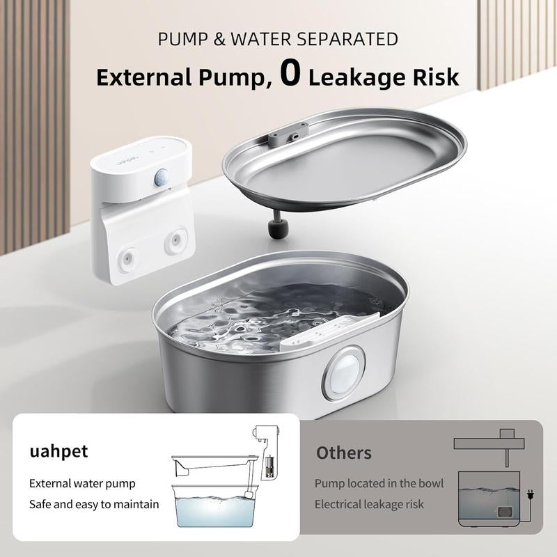 Uahpet Cordless Stainless Steel Cat Water Fountain - 67Oz/2L Easy-Clean Battery-Operated Pet Dispenser
