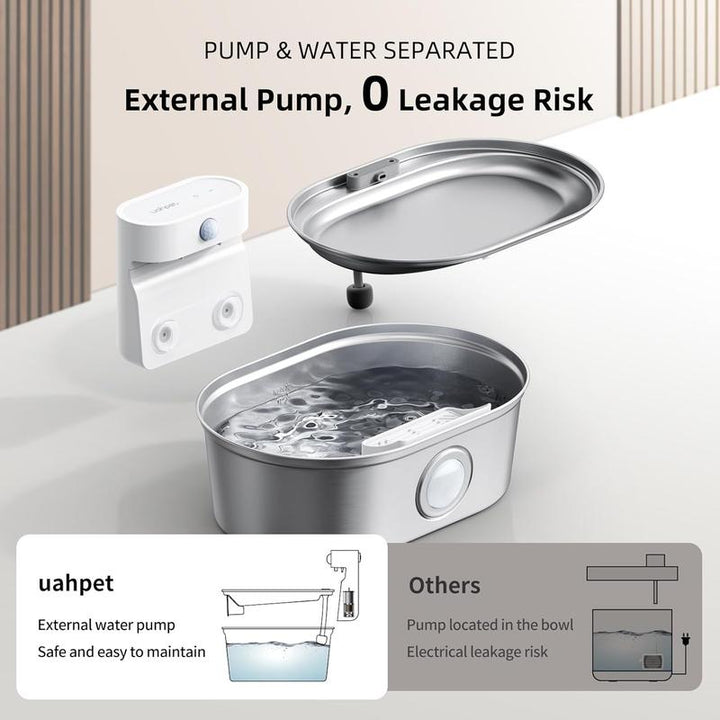 Uahpet Cordless Stainless Steel Cat Water Fountain - 67Oz/2L Easy-Clean Battery-Operated Pet Dispenser
