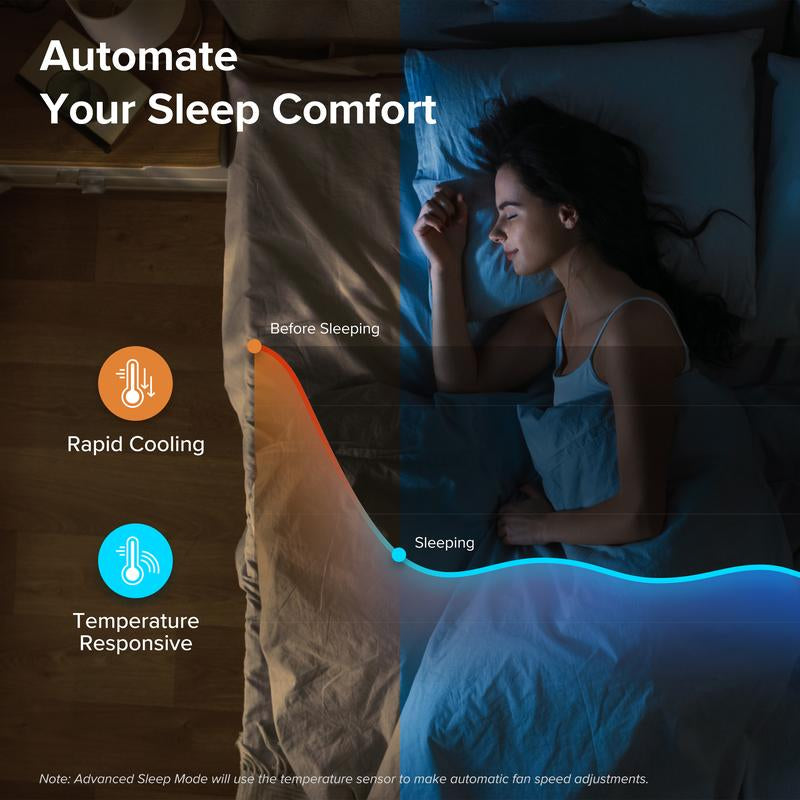 LEVOIT Classic 36" Bladeless Tower Fan - 25Ft/S Velocity, 28dB Quiet Cooling, 90° Oscillation, 5 Speeds & 4 Modes for Ultimate Comfort