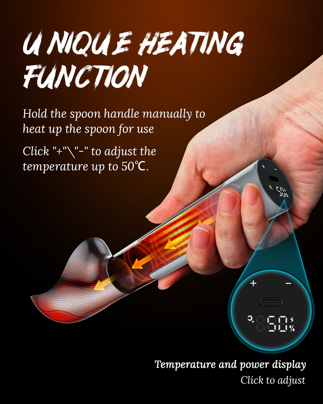 Heated Ice Cream Scoops | GizmoHatch (7 pack bundle)