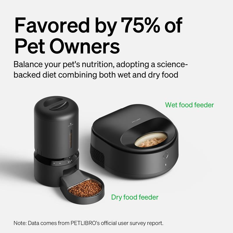 Revolutionary PETLIBRO Automatic Cat Feeder - WiFi-Controlled Refrigerated Wet Food Dispenser with 3-Day Freshness & Timed Meals!