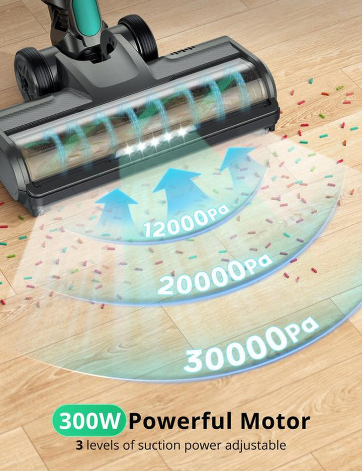 Qikcln VC03 300W 30Kpa Powerful Vacuum Cleaner with Brushless Motor & Three Modes 40Mins Runtime for Pet Hair Hardwood Carpet