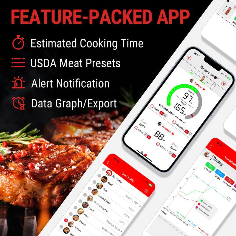 Tempspike Core Bluetooth Meat Thermometer – Rechargeable, Waterproof, High Accuracy, Fast Readings, App Compatible, with Coupon & Free Gift!