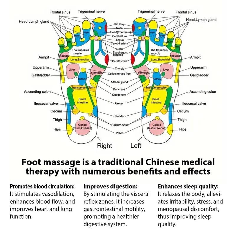 Revitalize Your Feet with the Cobblestone Acupoint Massage Mat - Perfect Fitness & Christmas Gift!