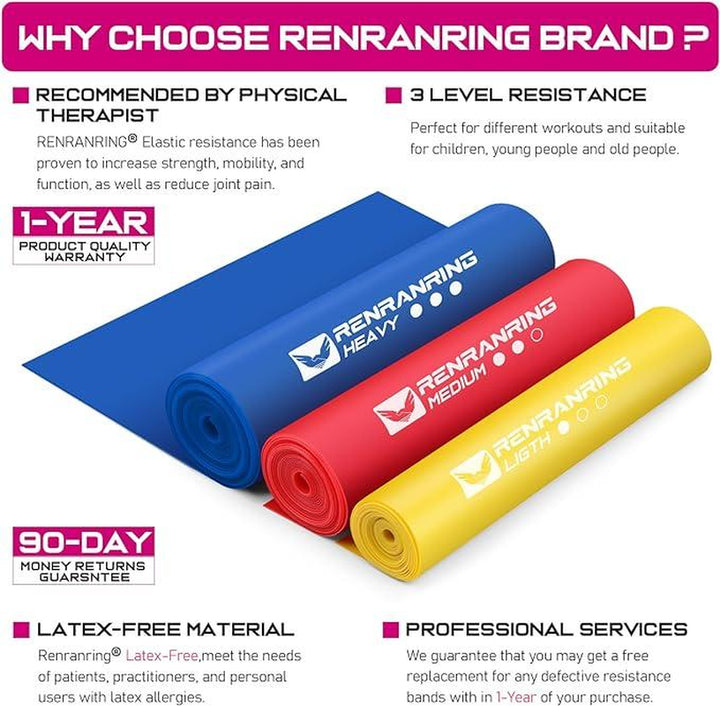 Ultimate Resistance Bands for Full-Body Workouts, Rehab, and Flexibility Training