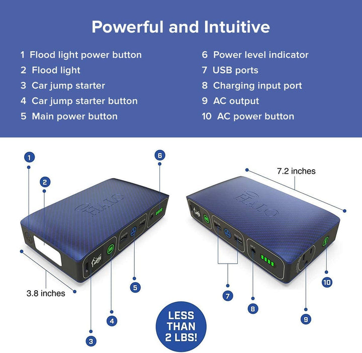 Bolt 58830mWh Ultimate Portable Charger & Car Jump Starter - Includes AC Outlet, USB & Car Charger!