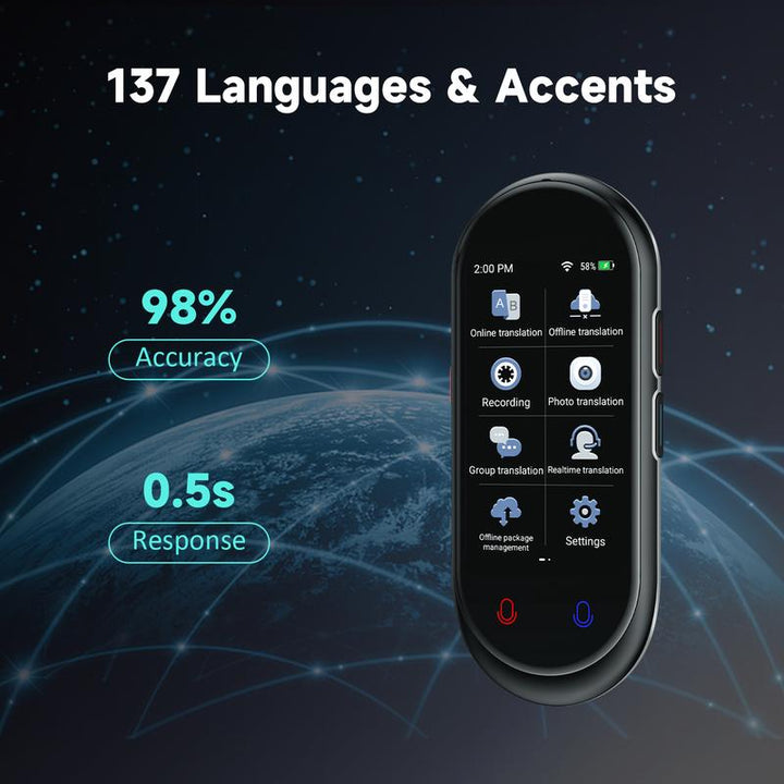Vormor Portable Language Translator Device - 138 Languages, 3.1" Screen, Smart Voice & Photo Translation, Rechargeable & Multifunctional for Travel, Learning & Office Use