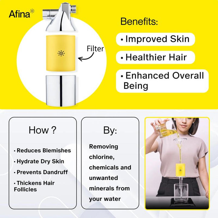 Revitalize Your Hair & Skin with the Afina Shower Filter – High Pressure Filtration for Healthier, Hydrated Beauty!