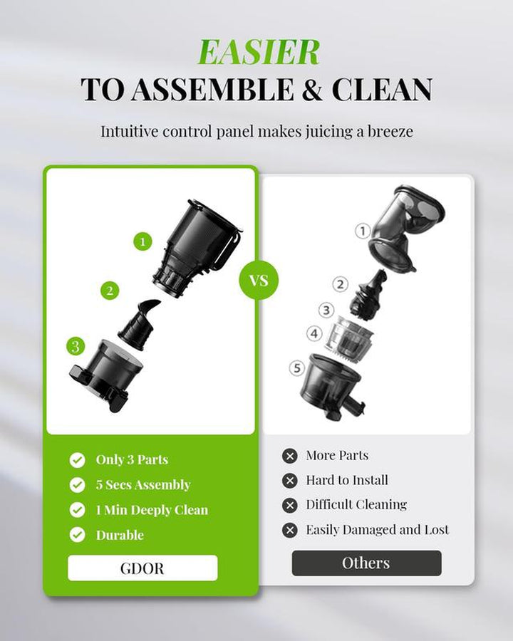 Premium Cold Press Juicer with Versatile Feed Chutes and Powerful Masticating Motor for Fresh Juice Extraction