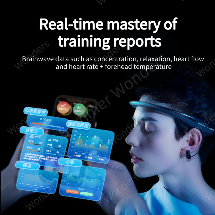 Revolutionary Brainlink Pro EEG Headband - Unlock Mind Control & Emotion Detection with Heart Rate Monitoring!
