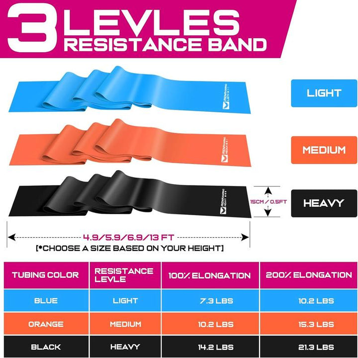 Ultimate Resistance Bands for Full-Body Workouts, Rehab, and Flexibility Training