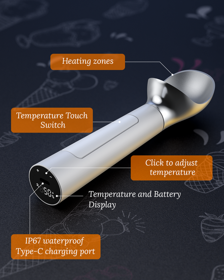 Heated Ice Cream Scoops | GizmoHatch (7 pack bundle)