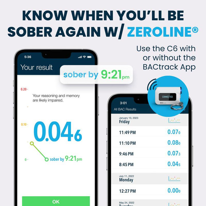 Bactrack C6 Keychain Breathalyzer - Professional Accuracy with Bluetooth Connectivity for iOS & Android
