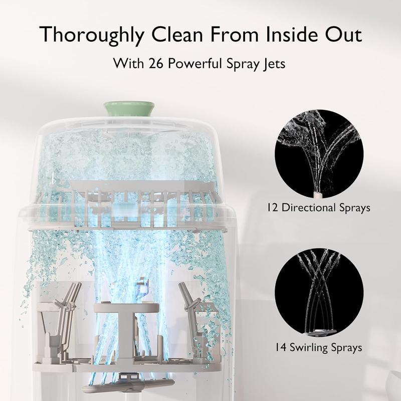 Momcozy Kleanpal Pro: Ultimate Baby Bottle Washer, Sterilizer & Dryer Combo - Effortless Cleaning for All Bottles & Baby Items!