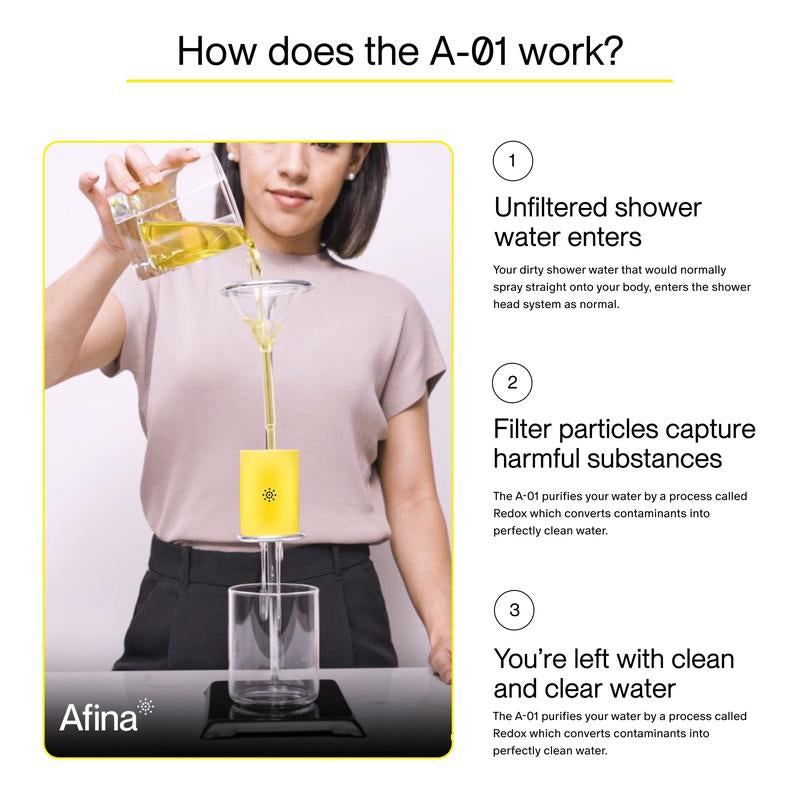 Revitalize Your Shower Experience: Afina High Pressure Filtered Shower Head for Healthier Skin, Hair & Nails - Say Goodbye to Dryness, Dandruff & Eczema!