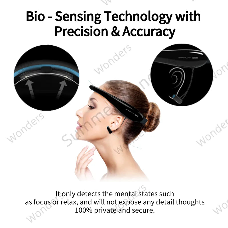 Revolutionary Brainlink Pro EEG Headband - Unlock Mind Control & Emotion Detection with Heart Rate Monitoring!