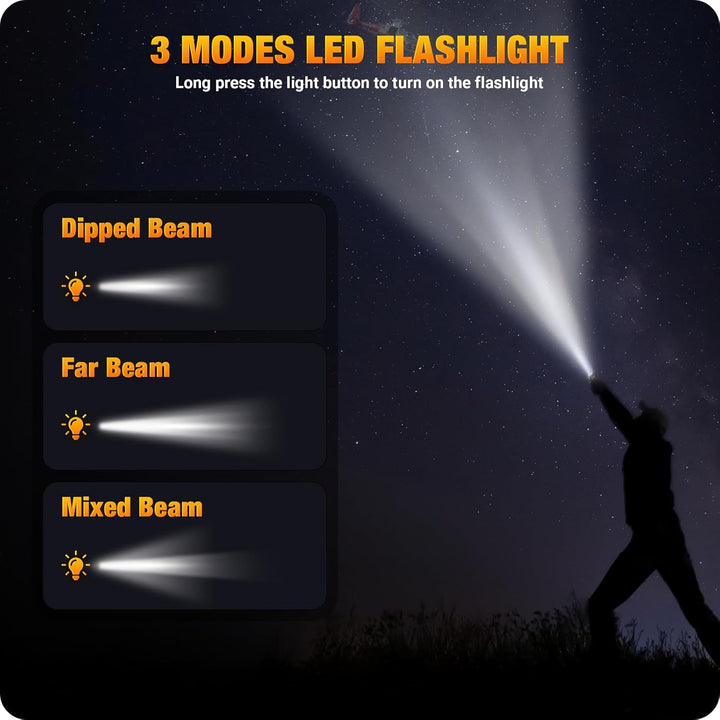 4000mAh Emergency Weather Radio - Portable Hand Crank & Solar Charging, LED Flashlight, SOS Alarm, AM/FM/NOAA, Motion Sensor Reading Lamp