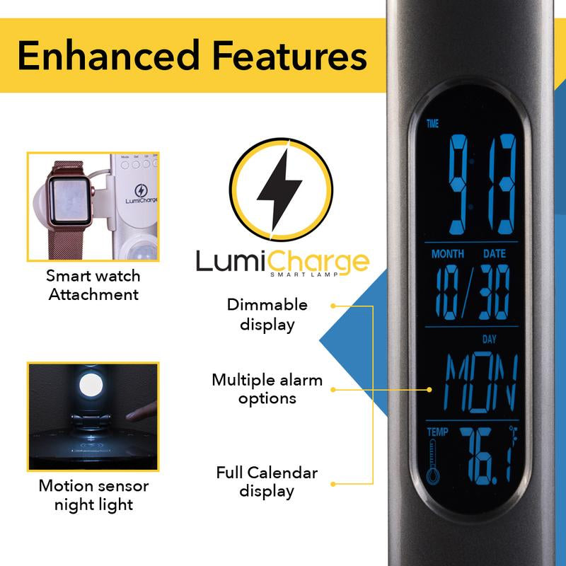 Lumi Charge 2: Versatile 6-In-1 Eye-Friendly LED Desk Lamp with Wireless Charging, Smart Features & USB Port