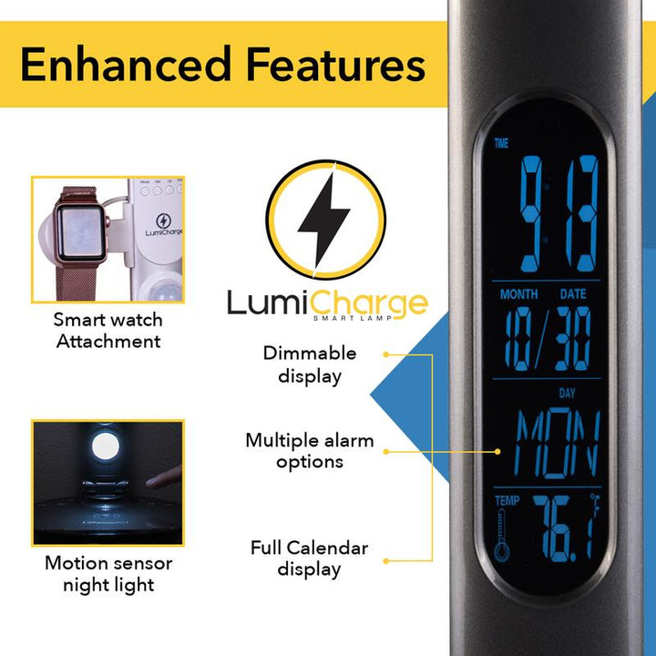 Lumi Charge 2: Versatile 6-In-1 Eye-Friendly LED Desk Lamp with Wireless Charging, Smart Features & USB Port