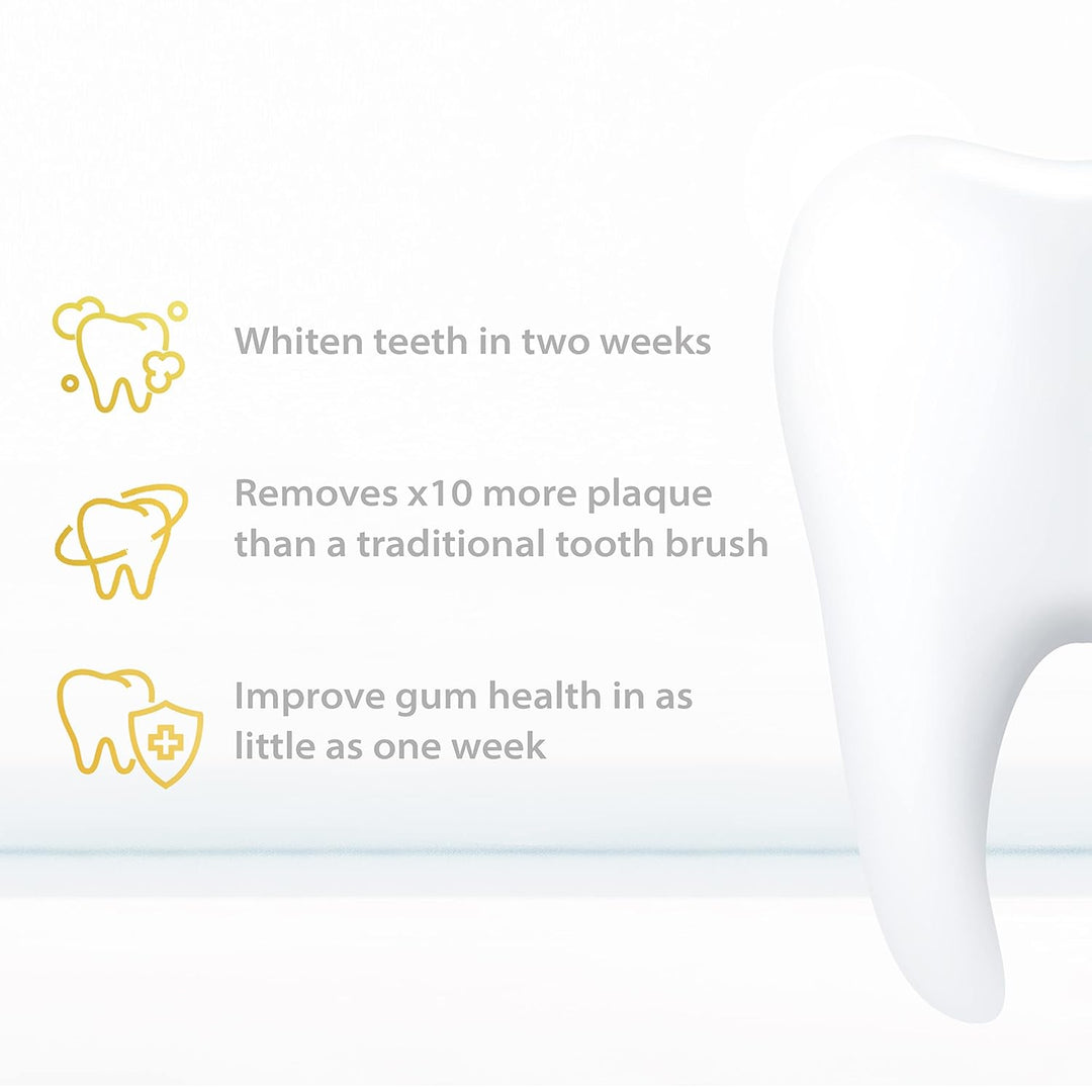 Achieve a Brighter Smile with the Ultrasonic Whitening Toothbrush - 5 Modes, 4 Intensity Levels, 8 Soft Bristles & Travel Case!